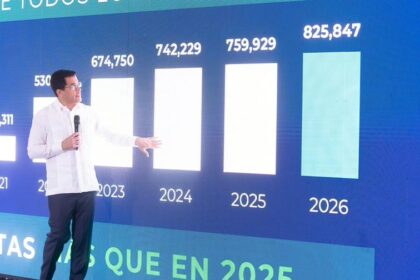 La llegada de visitantes a RD crece 5.5 % en enero y supera las 1,219,606 personas