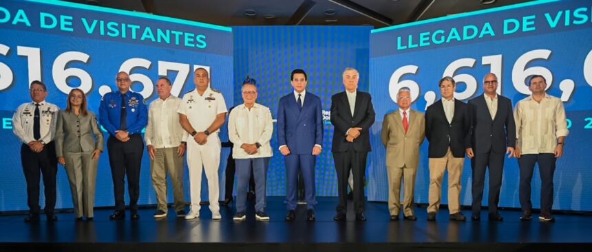 Turismo rompe récords en llegadas con 6.6 millones de visitantes, rumbo a cerrar con 12 millones