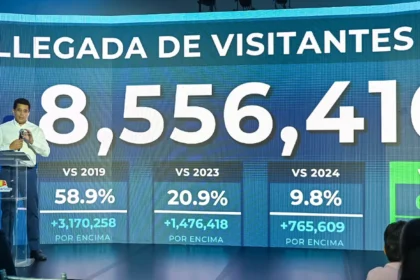 Turismo de República Dominicana supera 8.5 millones de visitantes en 2026